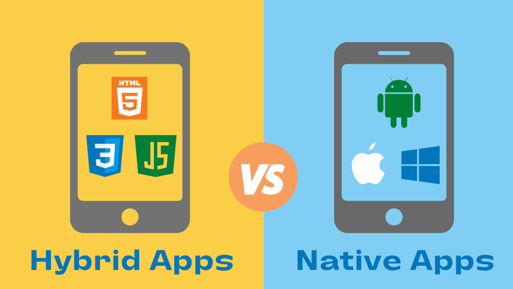 Native App vs Hybrid App